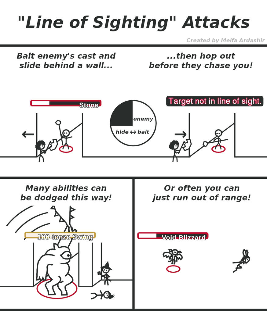 Line of Sighting Attacks